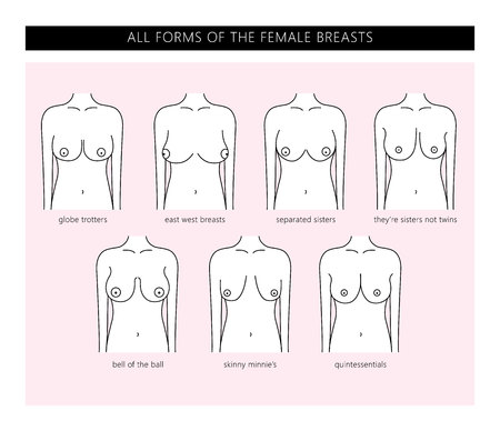 pics of female breast types Wife reading sex novels
